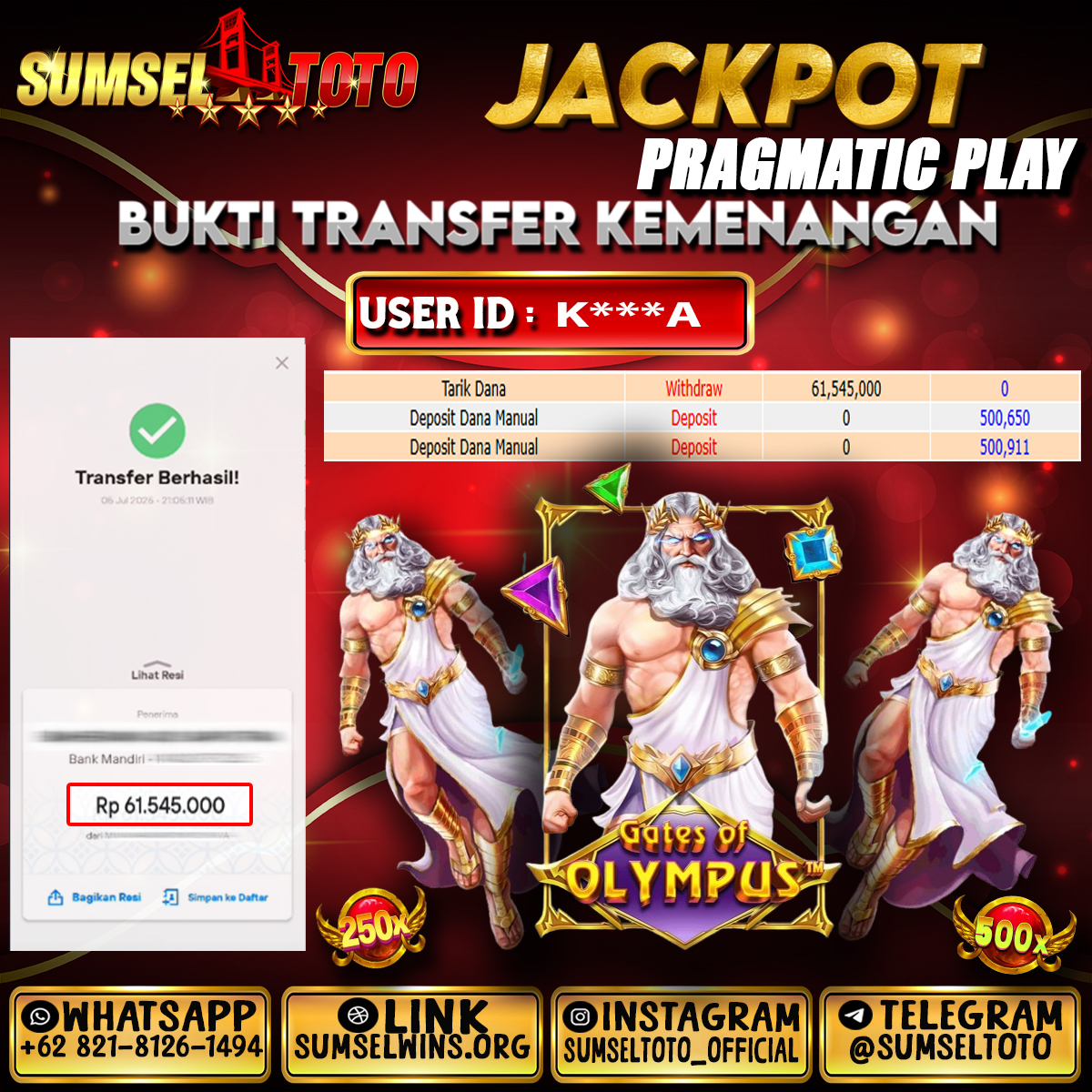 SUMSELTOTO JACKPOT Gates Of Olympus 1000 Rp.61,545,000.,- LUNAS